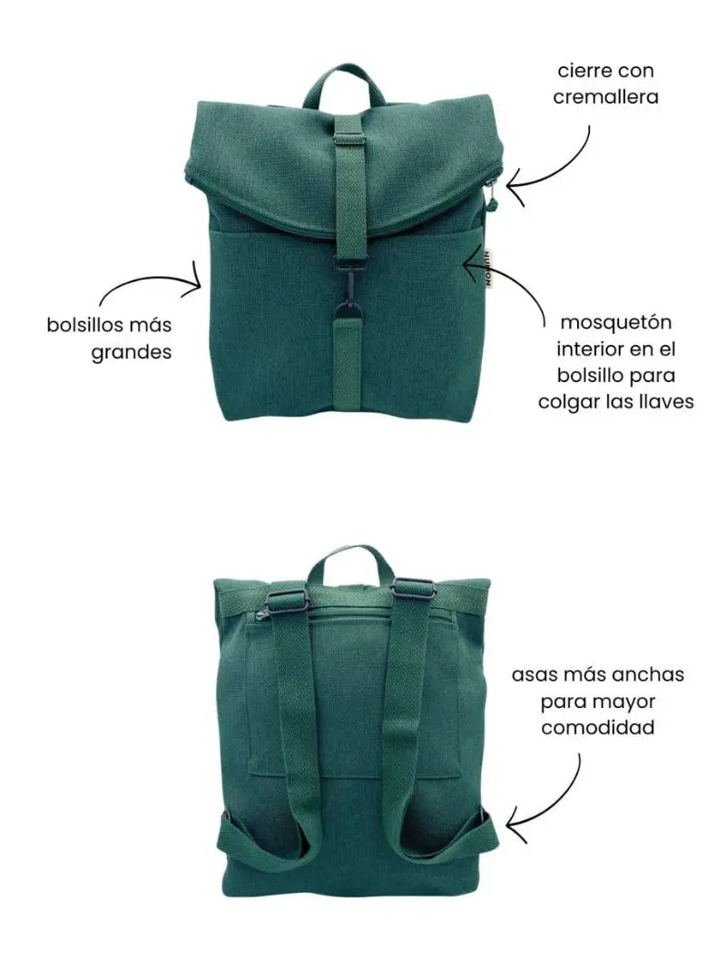 Mochila de tela azul repelente al agua
