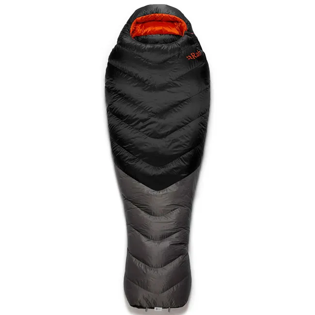 Saco rab Neutrino Pro 900