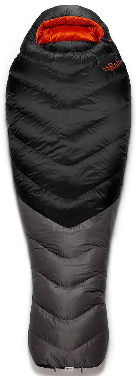 Saco rab Neutrino Pro 900