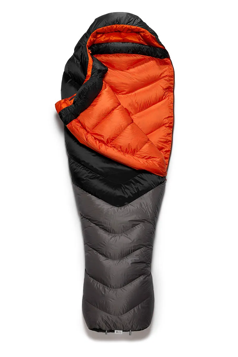 Saco rab Neutrino Pro 900