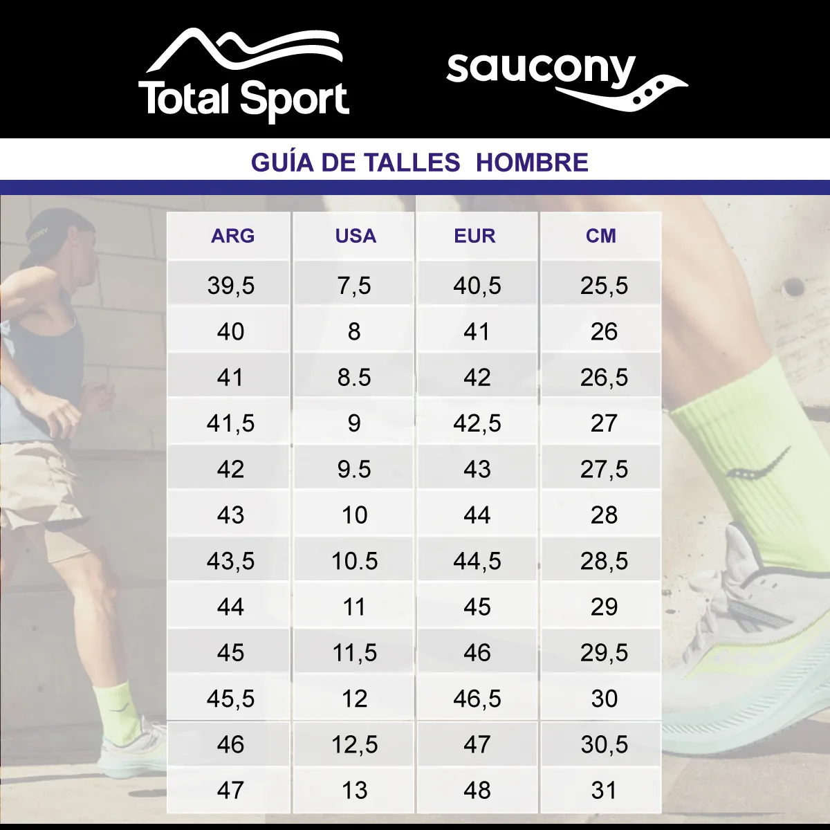 Saucony Zapatillas Kinvara 14 – Hombre – S2082306