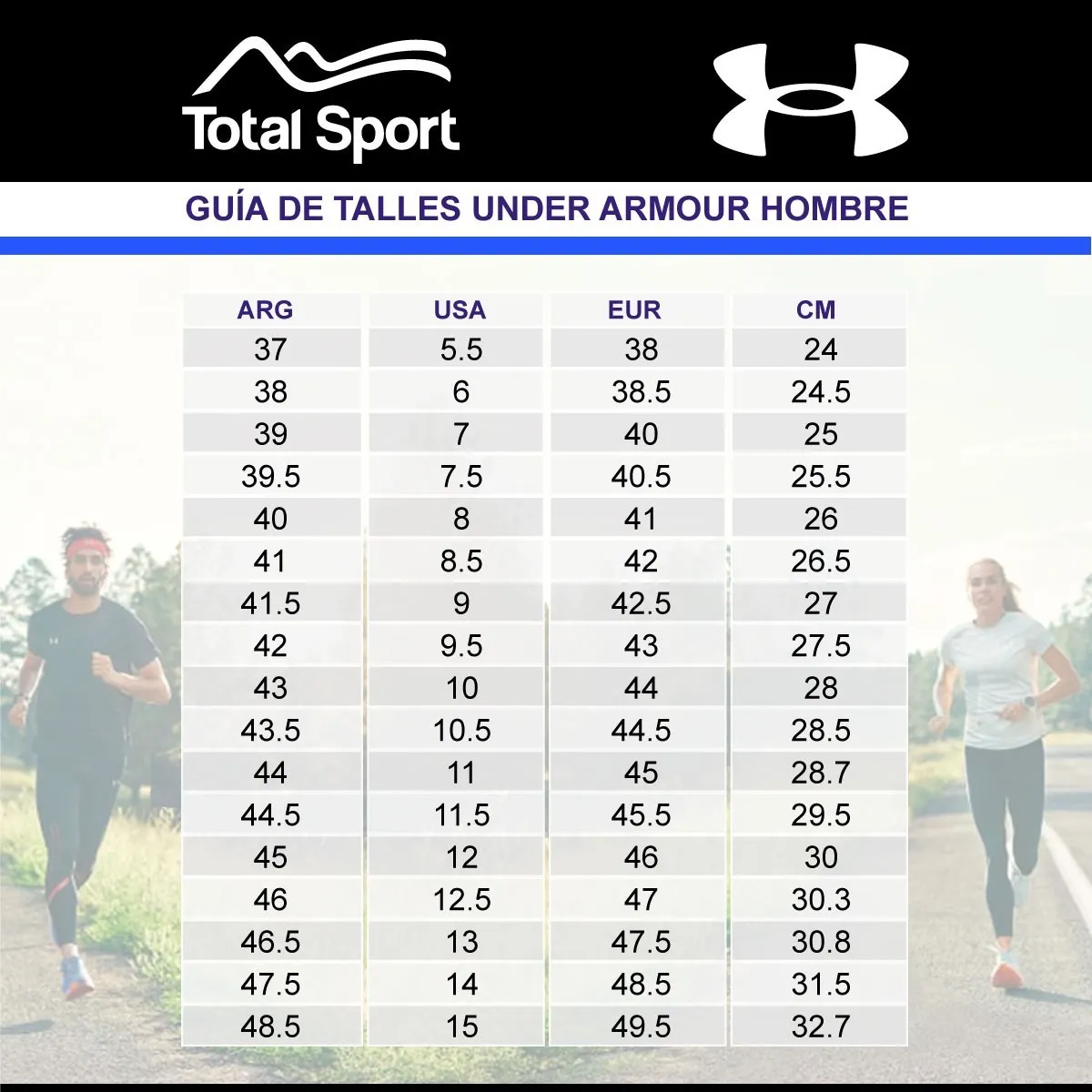 Under Armour Zapatillas Charged Assert 9 – 3025944001
