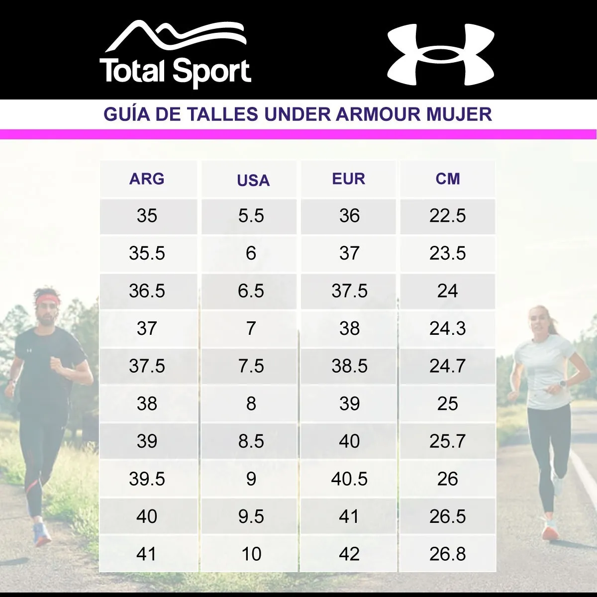 Under Armour Zapatillas Charged Rogue 3 Irid – 3025756101